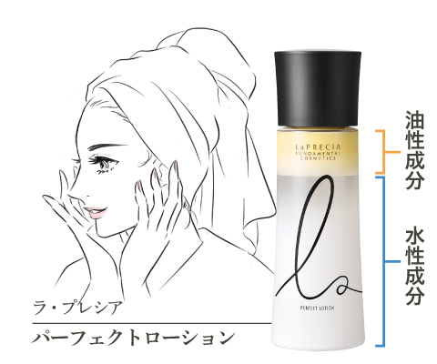 美のレシピvol.6(2025年11月号)本当に“潤う化粧水”ってどんなもの?